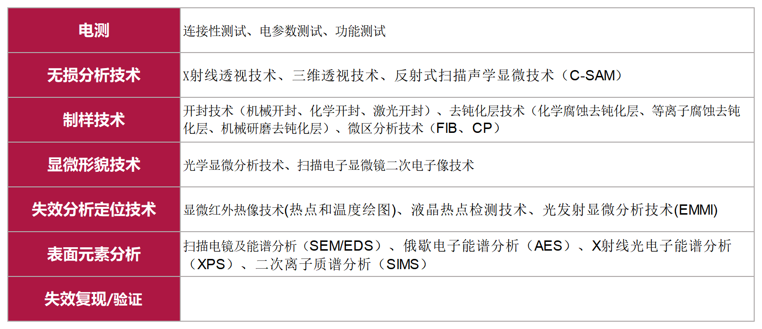 美信檢測-宣傳畫冊_2024_Sheet2(1).png