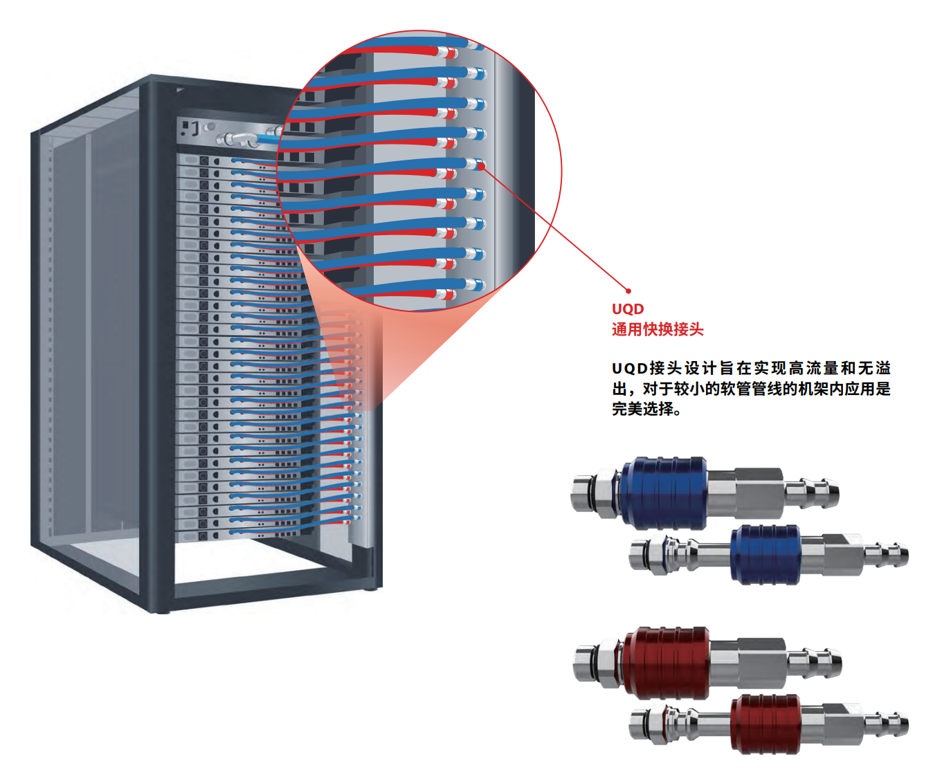 服務器液冷熱管理試驗